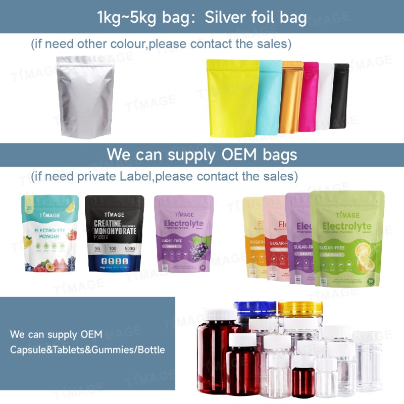 CoQ10 Capsules Manufacturer - Natural Coenzyme Supplement