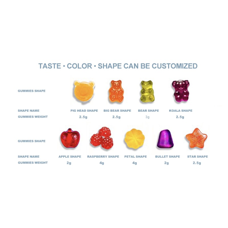 Apple Cider Vinegar Gummies Manufacturer - OEM Vegan Supplement