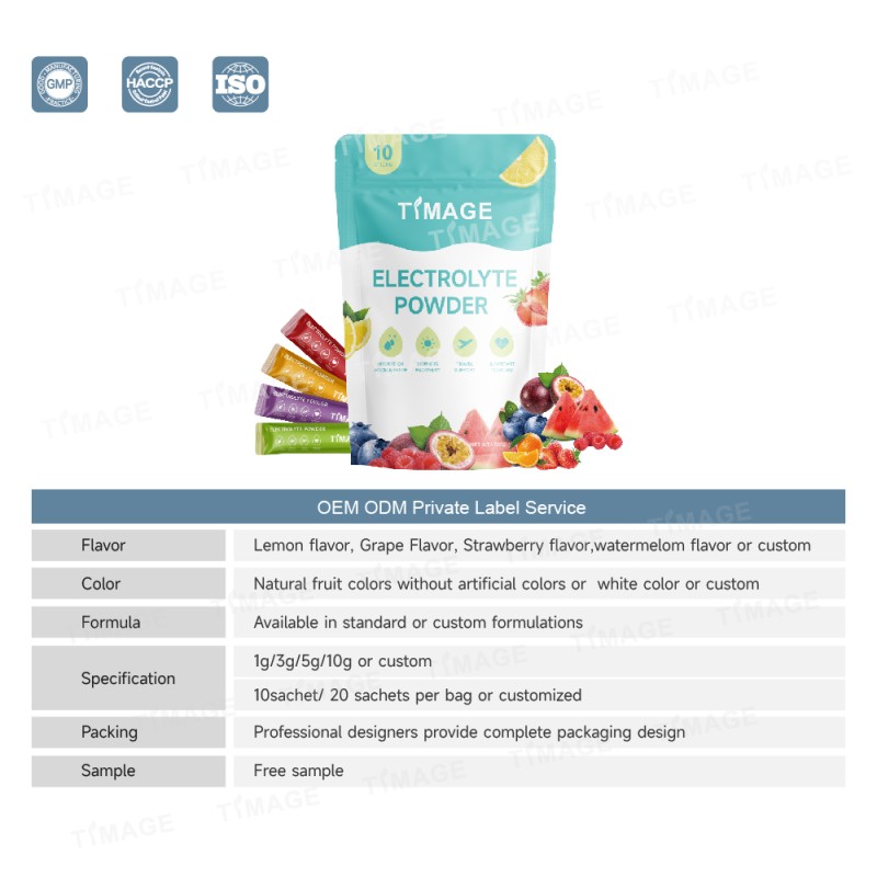 CoQ10 Softgels Manufacturer - 2000mg Heart Health Support