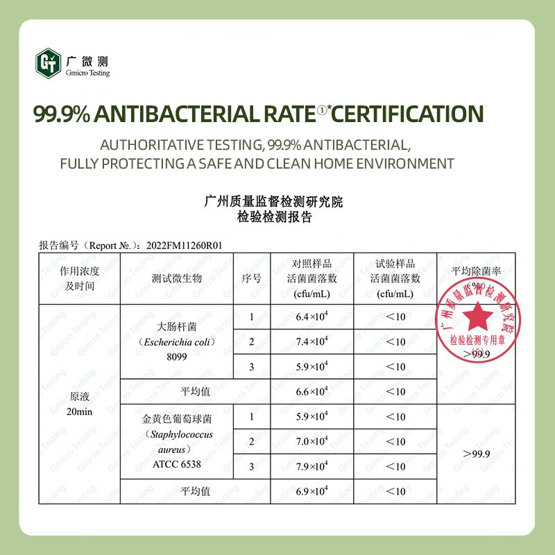 Cleaning Foam Supplier - Universal Bubble Spray Kitchen