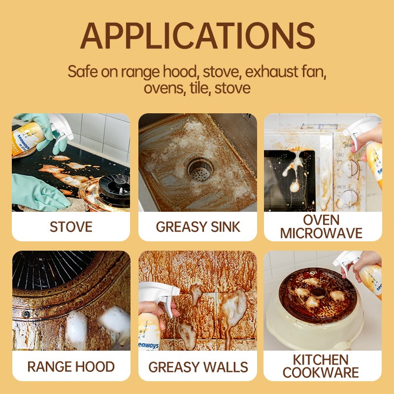 Kitchen Spray Factory - Eco Friendly Super Cleaning Power