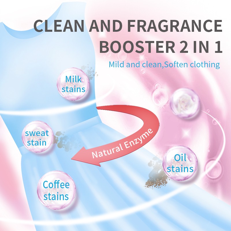 Liquid Laundry Detergent Manufacturer - Floral Concentrated Soap