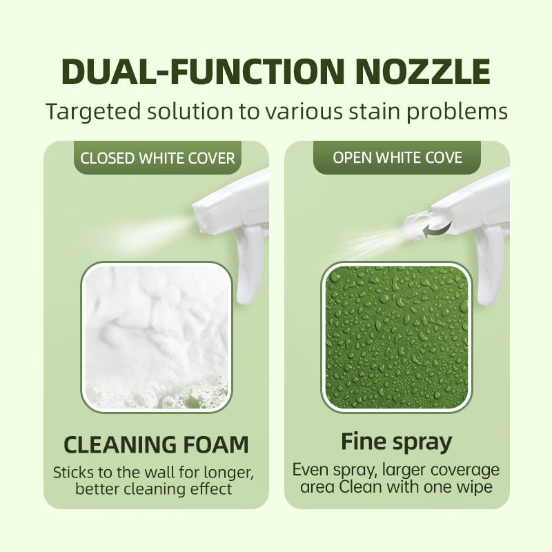 Kitchen Cleaner Supplier - Hot Sale Foam Oil Cleaner