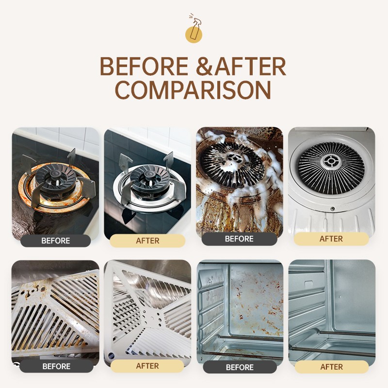 Kitchen Spray Factory - Eco Friendly Super Cleaning Power