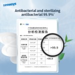 Dishwasher Detergent