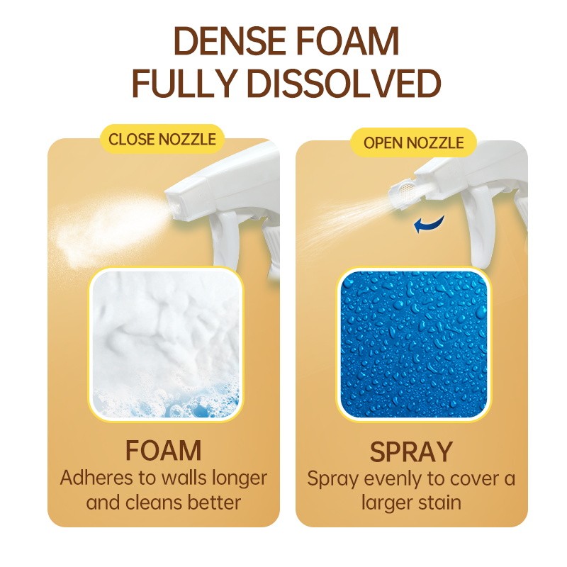 Kitchen Spray Factory - Eco Friendly Super Cleaning Power