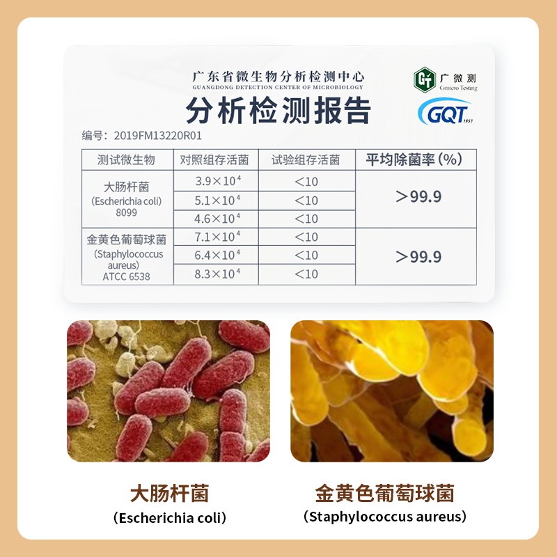 Kitchen Cleaner Manufacturer - Eco Friendly Degreasing Spray