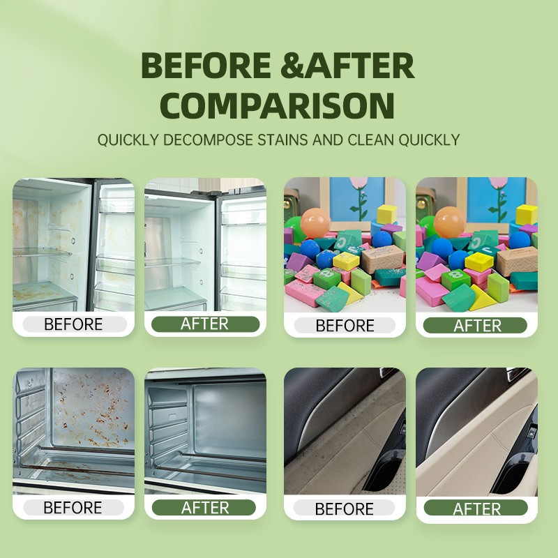 Multi Purpose Cleaner Supplier - Eco Friendly Interior Spray