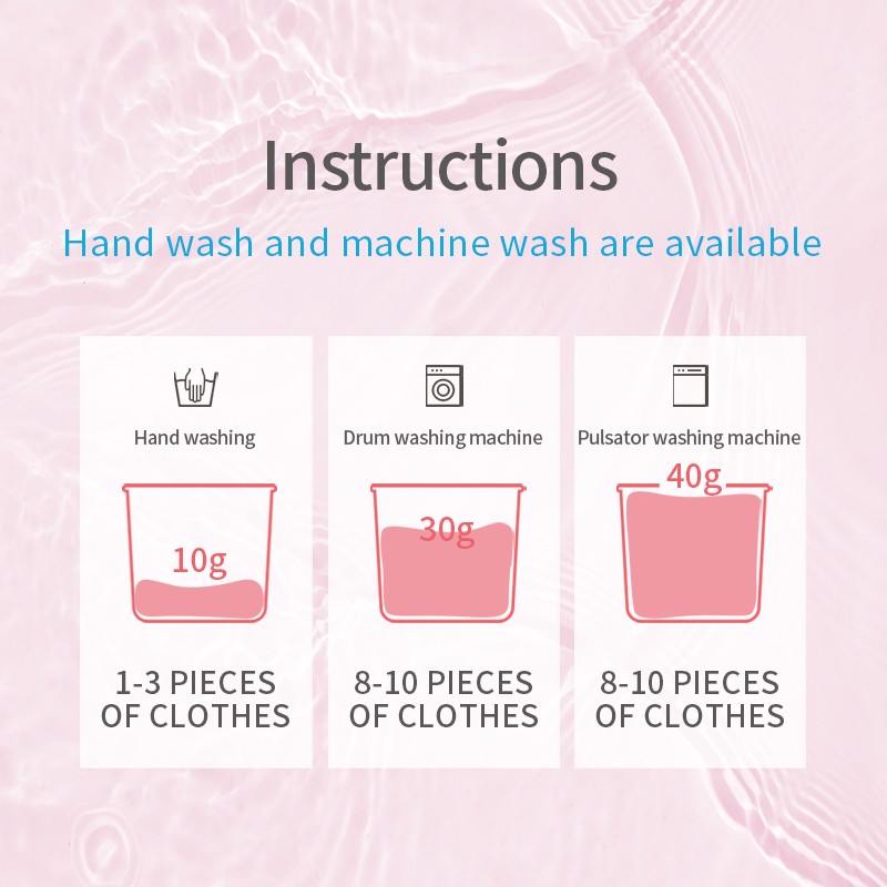 Liquid Laundry Detergent Manufacturer - Floral Concentrated Soap