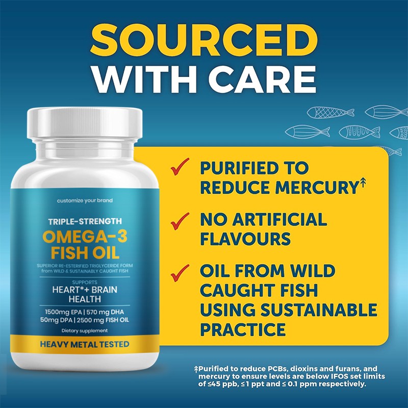 Omega 3-6-9 Capsules Manufacturer - Wholesale Fish Oil