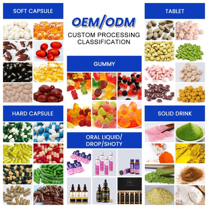 Keto Gummies Manufacturer - ACV 2000mg Weight Loss