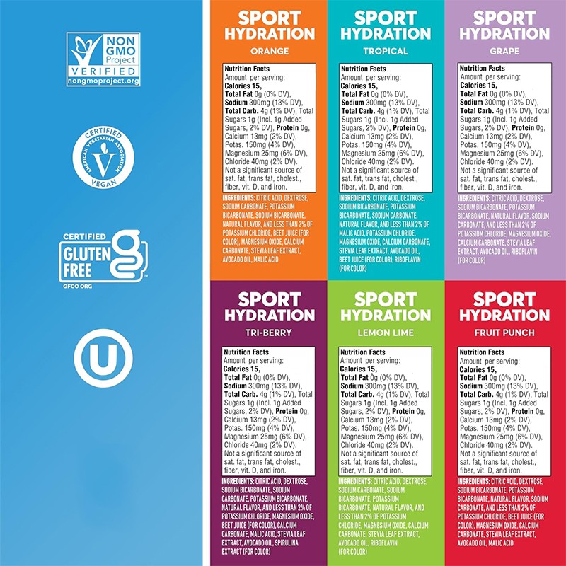 Electrolyte Tablet Factory - Workout L-Carnitine Liquid Shots