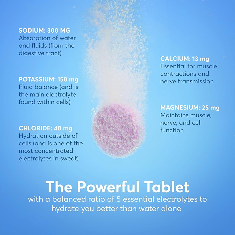 Electrolyte Tablet Factory - Workout L-Carnitine Liquid Shots