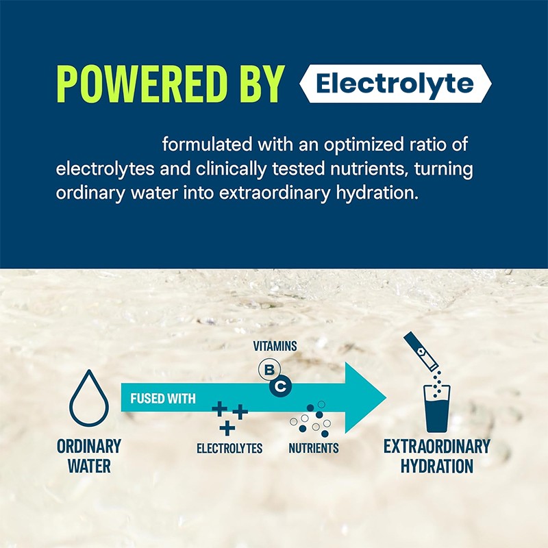 Electrolyte Powder Manufacturer - Custom Sachet Stickpacks
