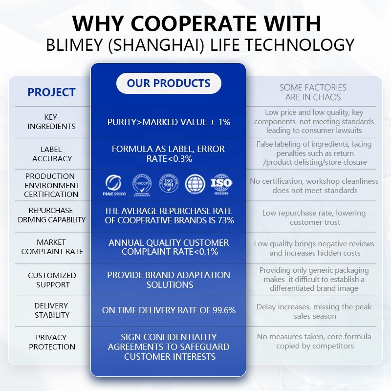 Nootropic Liquid Supplier - Ginkgo Biloba Energy Drink