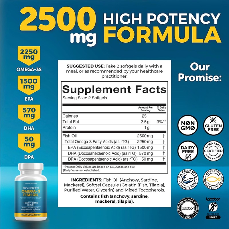 Omega 3-6-9 Capsules Manufacturer - Wholesale Fish Oil