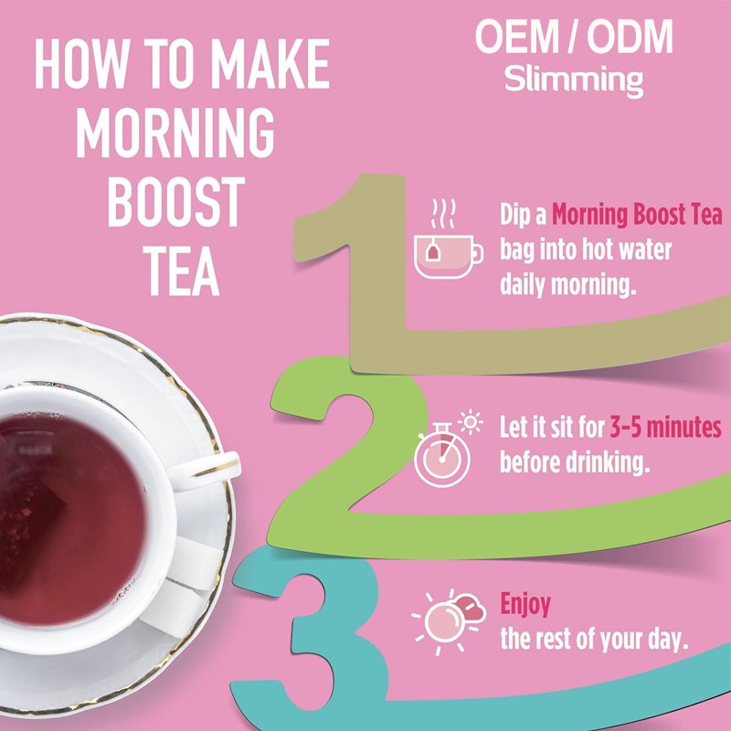 Detox Tea Factory - OEM Colon Cleanse Morning Night Tea