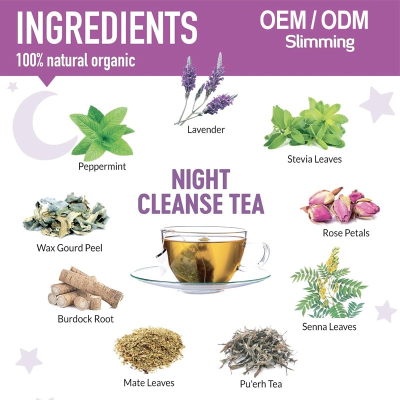 Detox Tea Factory - OEM Colon Cleanse Morning Night Tea