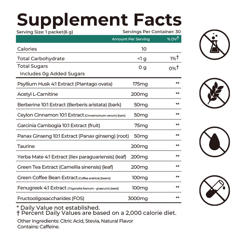 Prebiotic Powder Factory - Metabolism Energy Fiber Digestive