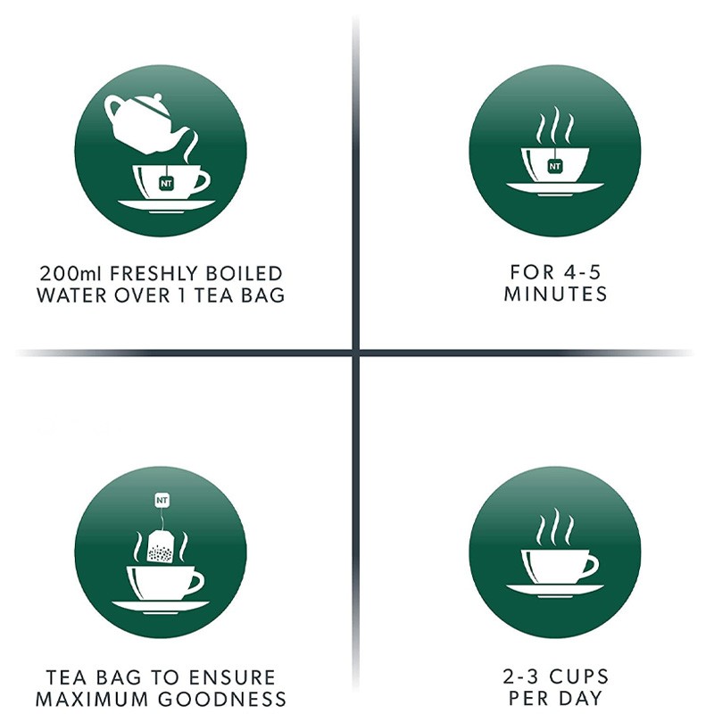 Liver Detox Tea Manufacturer - Milk Thistle Turmeric Cleanse