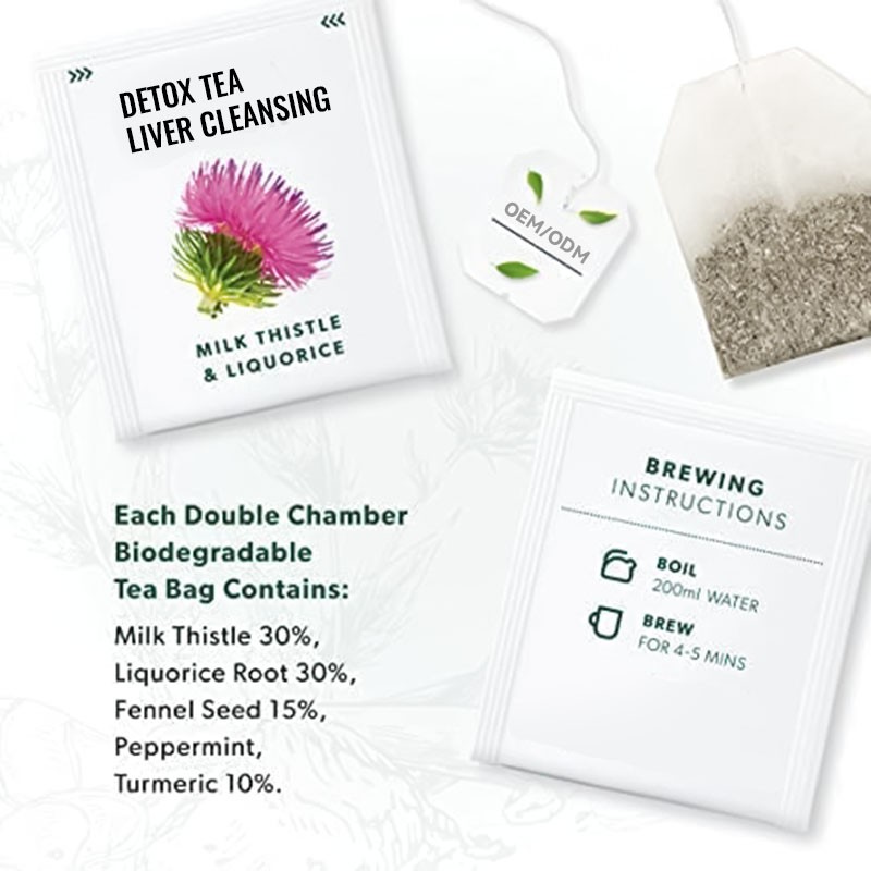 Liver Detox Tea Manufacturer - Milk Thistle Turmeric Cleanse