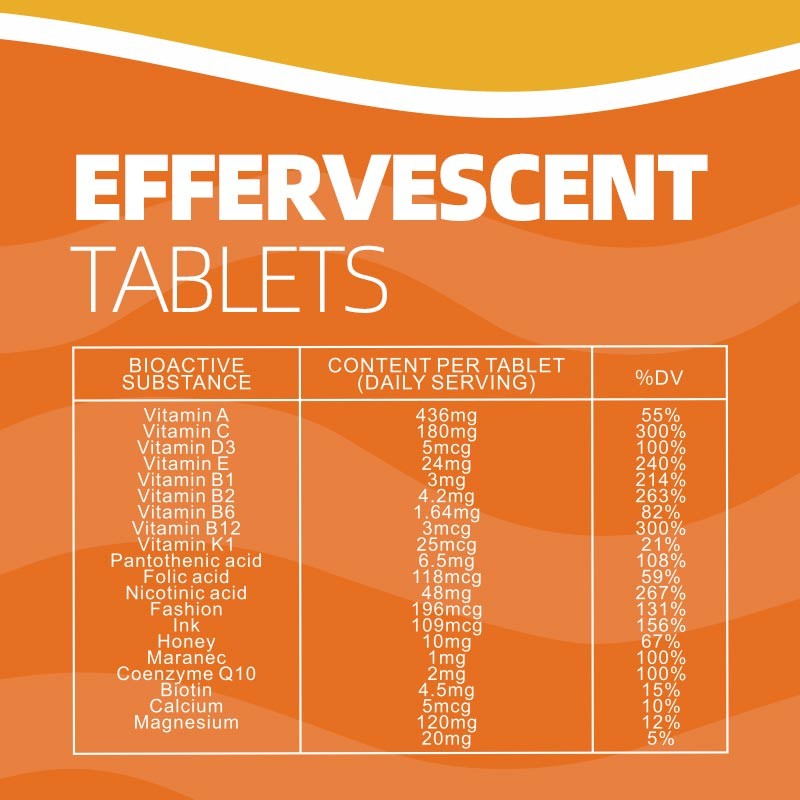 Multivitamin Tablets Manufacturer - Gluten Free Fast Hydration