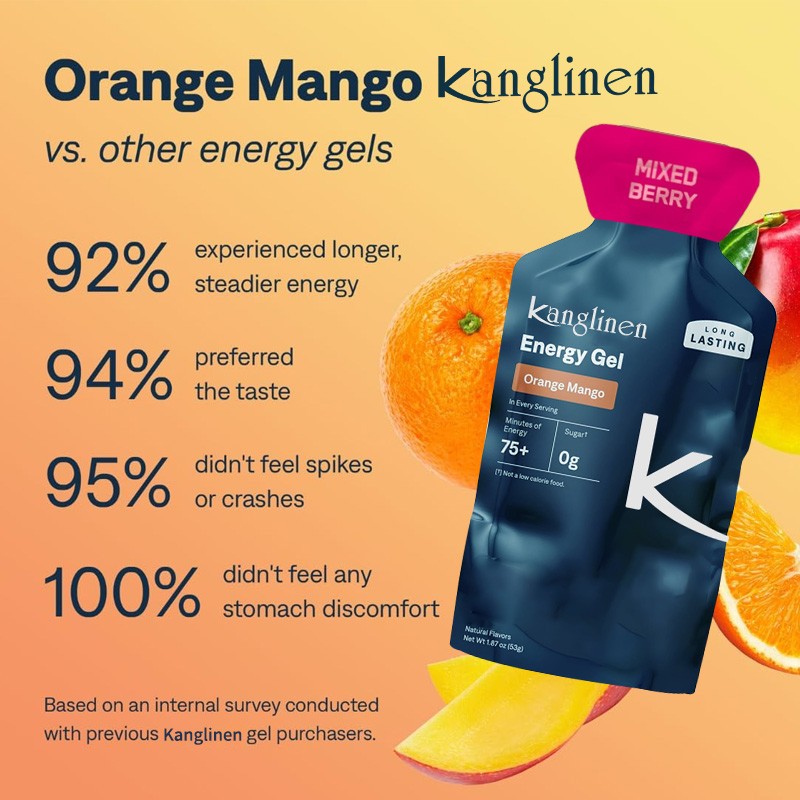 Nutrition Bar Manufacturer - Workout Electrolyte Keto Energy