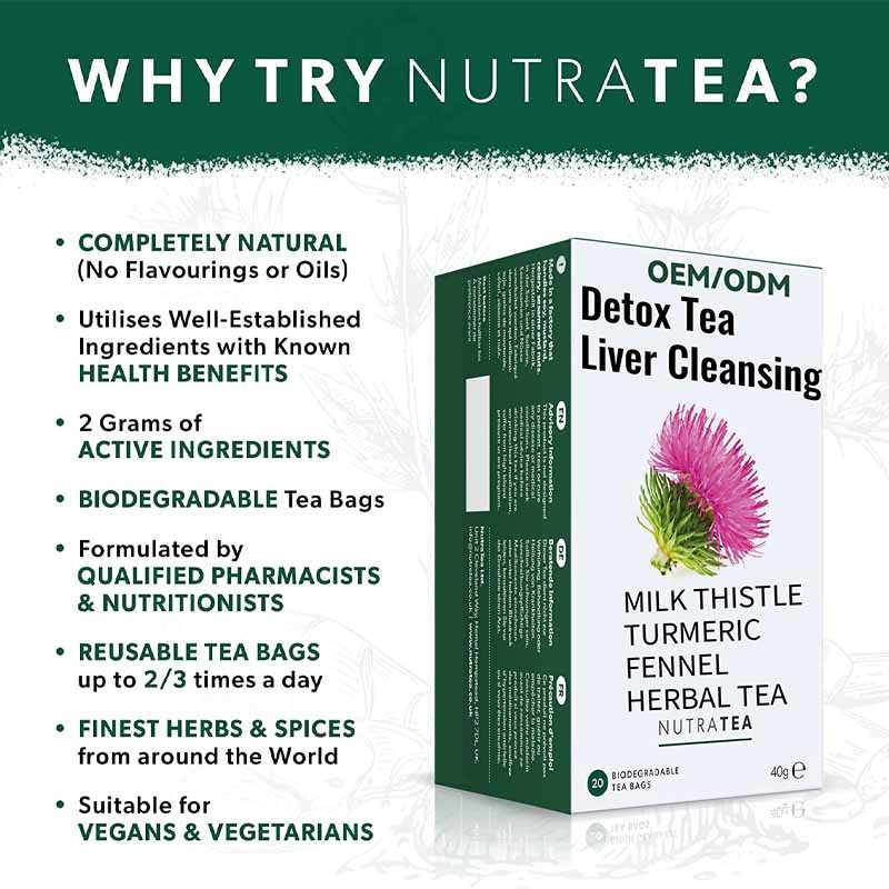 Liver Detox Tea Manufacturer - Milk Thistle Turmeric Cleanse