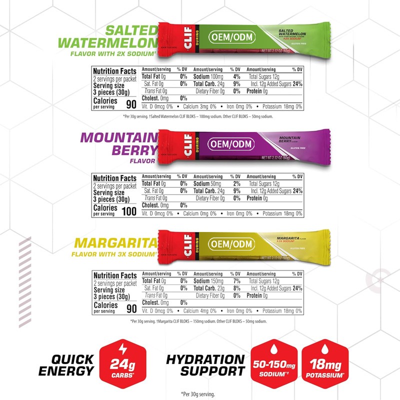 Energy Chews Factory - Quick Carbohydrates Electrolyte Sticks