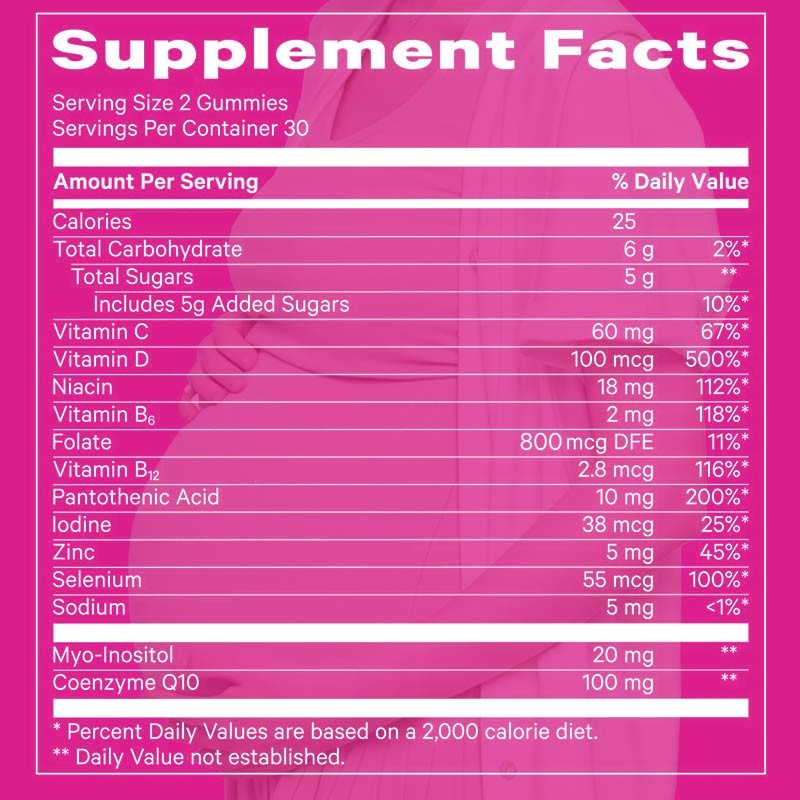 Kids Gummies Factory - Growth Development Immune Eye