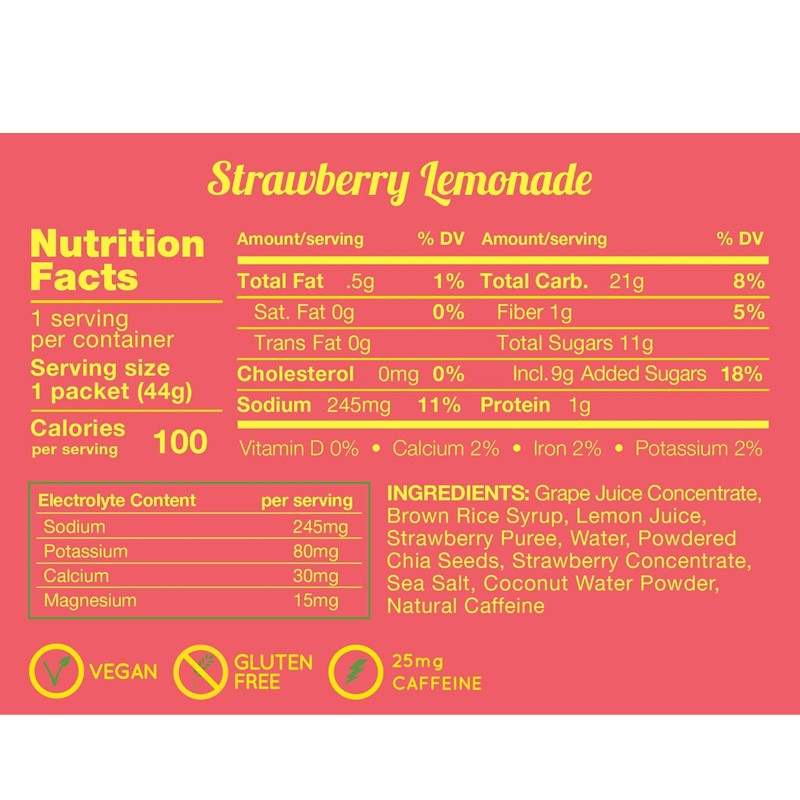 Energy Gel Supplier - Real Food Running Nutrition