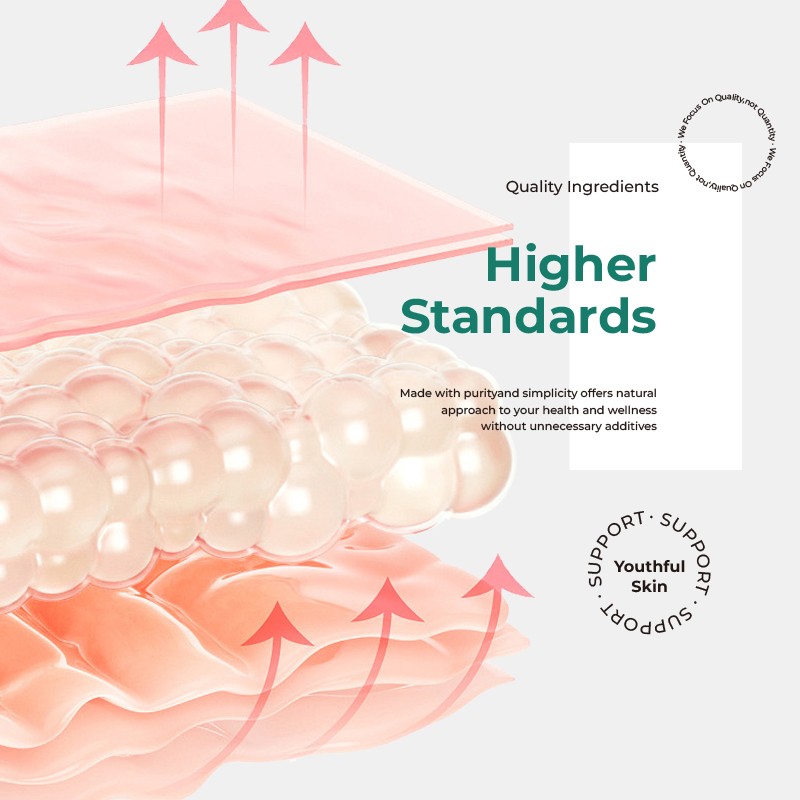 Joint Health Capsules Supplier - Hyaluronic Acid Type 2 Collagen