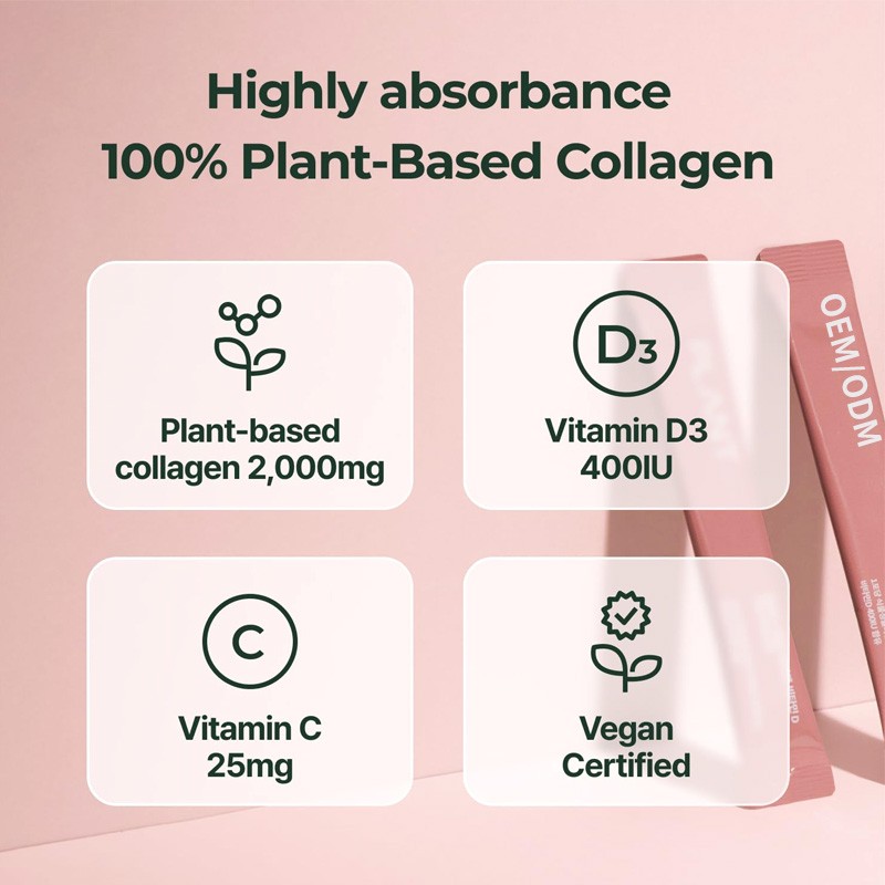 Vegan Collagen Jelly Factory - D3 Bone Health Wrinkle Reduce