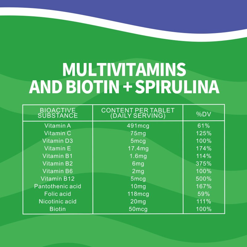 Hydration Tablets Factory - Fast Energy Biotin Spirulina