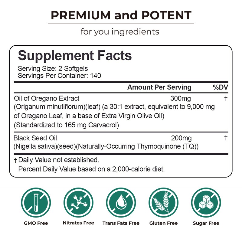 Lutein Softgels Supplier - 20mg Vision Care Bulk Supply