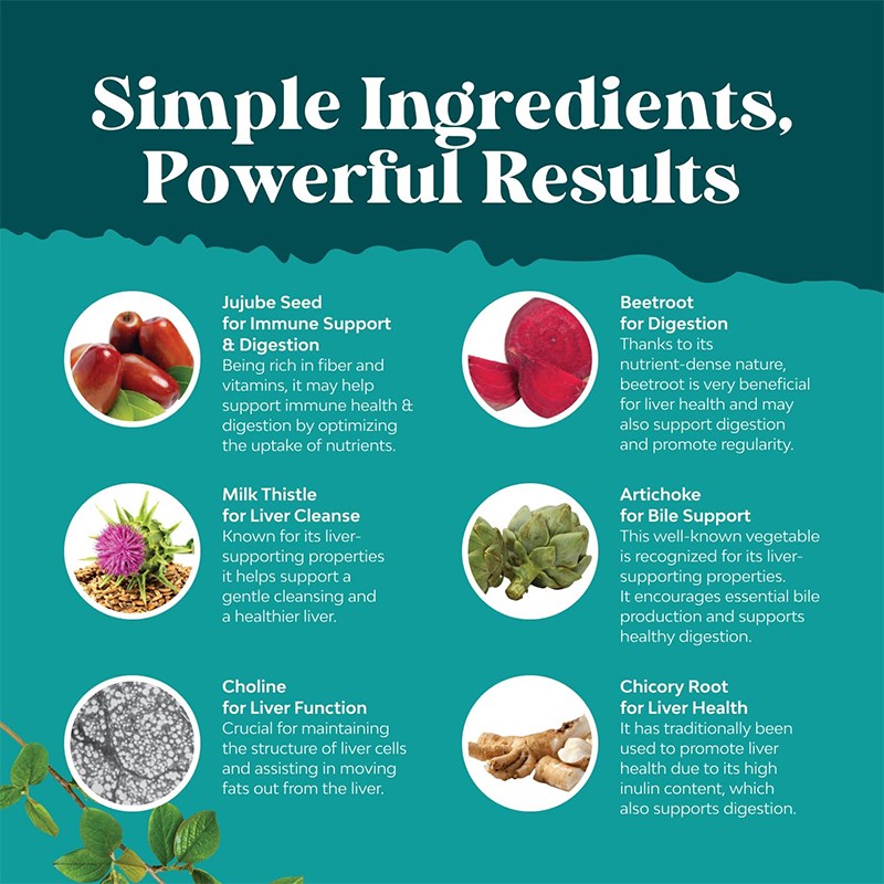 SOD Capsules Supplier - Original Design Hard Capsule ODM