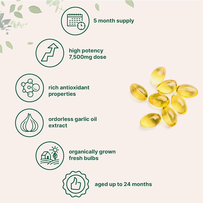 Omega 369 Softgels Supplier - Private Label Fish Oil Capsules