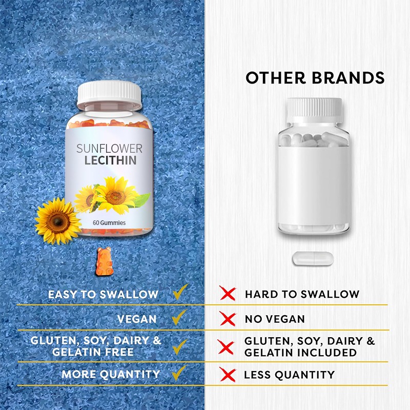 Collagen Gummies Factory - OEM Lysine Growth Supplement