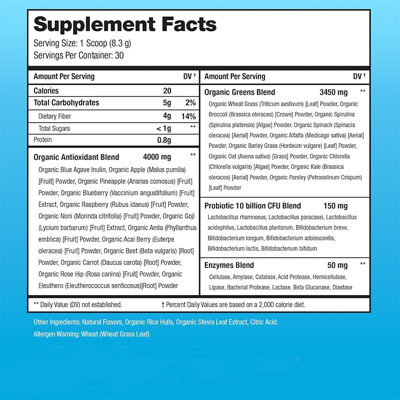 Super Greens Powder Factory - High Fiber Green Blend Superfood