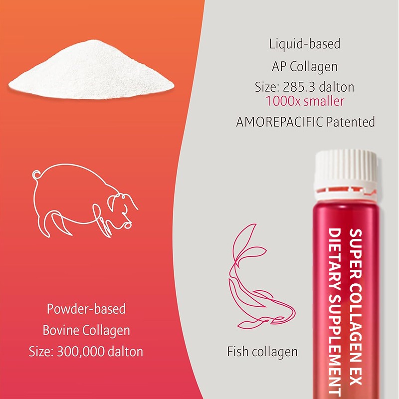 Enzyme Drink Manufacturer - White Kidney Bean Fruit Vegetable