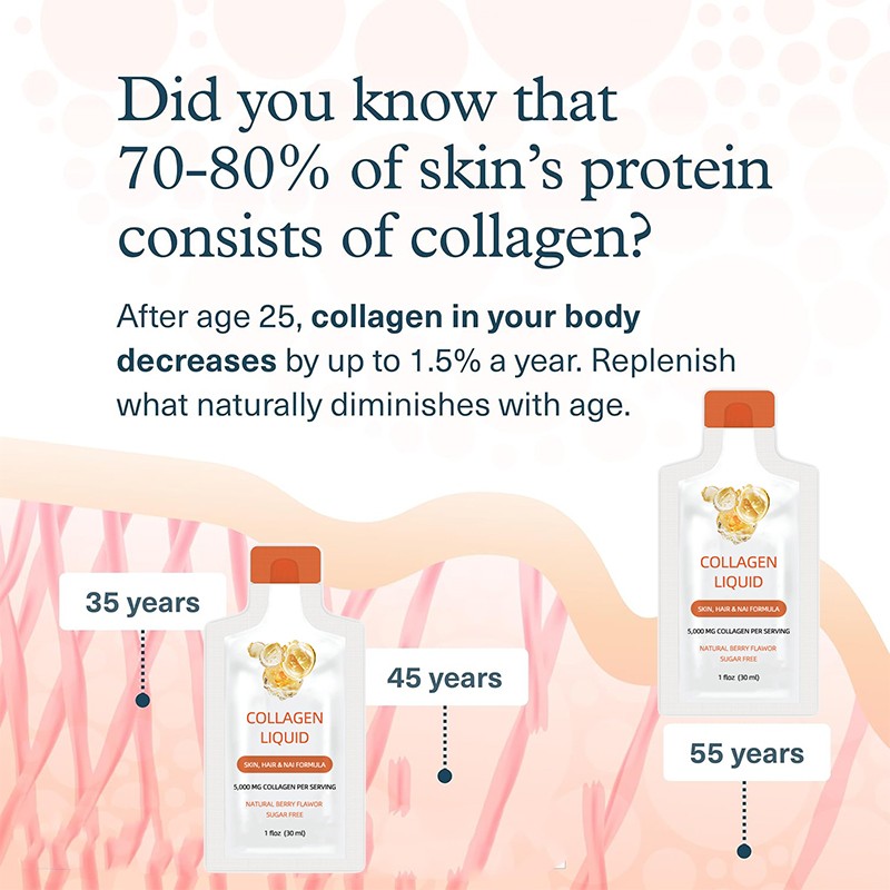 Super Greens Drink Supplier - Enzyme Dietary Fiber Supplement