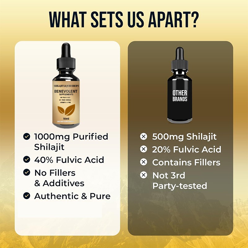 Vitamin D3 K2 Drops Manufacturer - Bone Health Energy Support