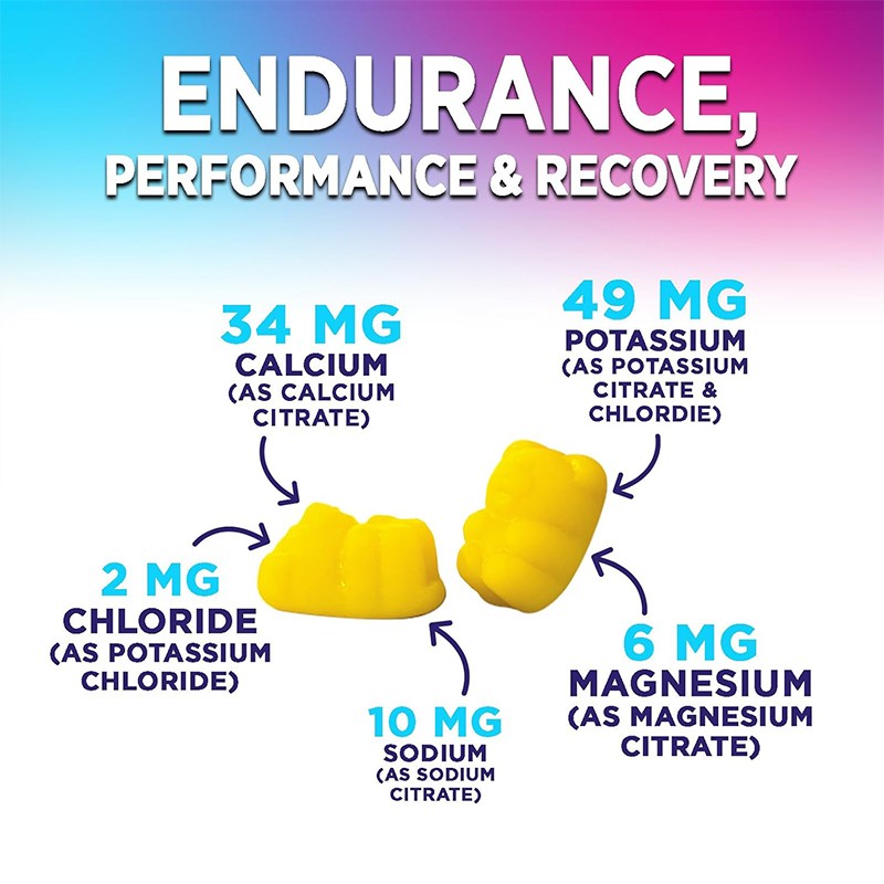 Electrolyte Gummies Factory - Calcium Magnesium Potassium Hydration