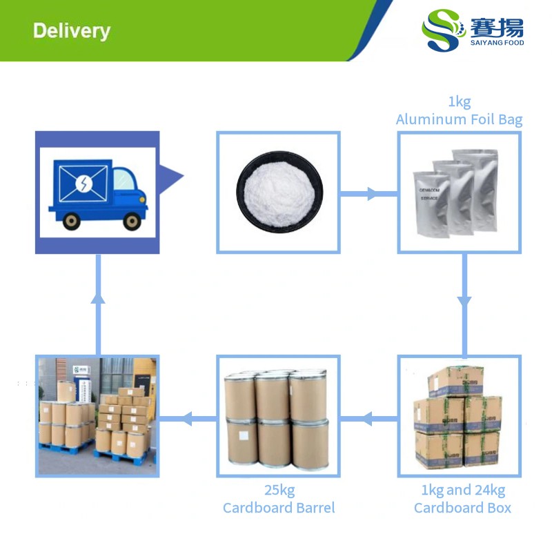 Natural Bulk Cochineal Carmine Pigment Cochineal Carmine Acid Red 50% Wholesale Cochineal Carmine Powder Price