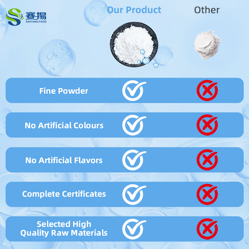 Factory Supply Creatine Monohydrate Powder Fast Muscle Building Creatine Micronized Fitness Sports Nutrition Creatine Powder