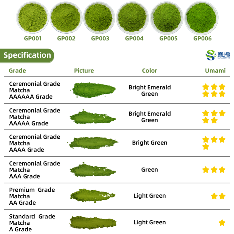 Wholesale Pure Matcha Green Tea Powder Loose Bulk Packaged Ceremonial Grade Matcha Source Factory