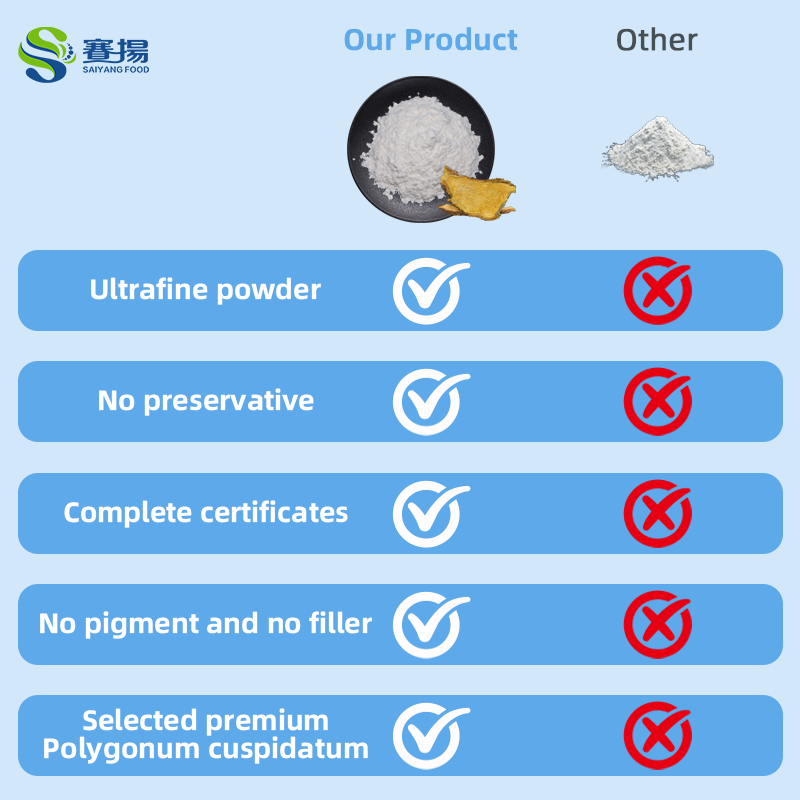 High Quality Hot Sale Polygonum Cuspidatum Extract 99% Trans Resveratrol Powder Resveratrol