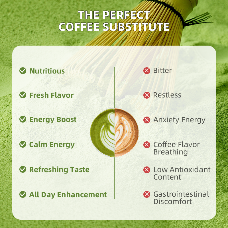 Private Label 1KG Ceremonial Grade Pure Ceremonial Matcha Green Tea Powder Bulk Wholesale Organic Matcha Powder