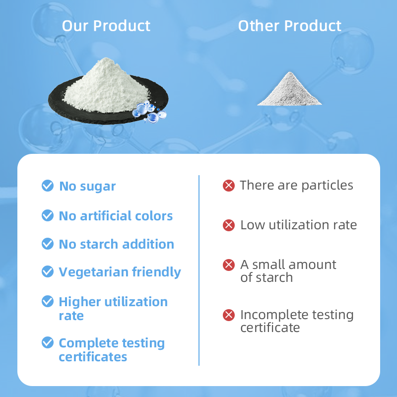 Magnesium L Threonate Best Price Nutritious Supplement 99% CAS 778571-57-6 Magnesium L-Threonate Powder