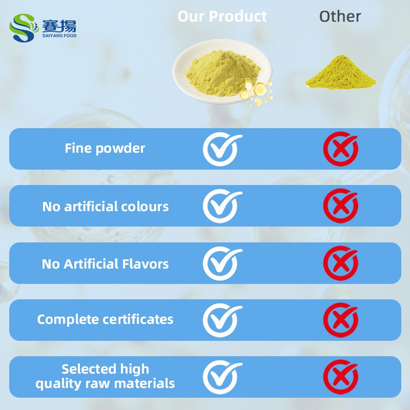 Hot Sale Factory Supply Retinol Bulk Powder CAS 68-26-8 Best Price Pure 325,000 IU/g Retinol Powder